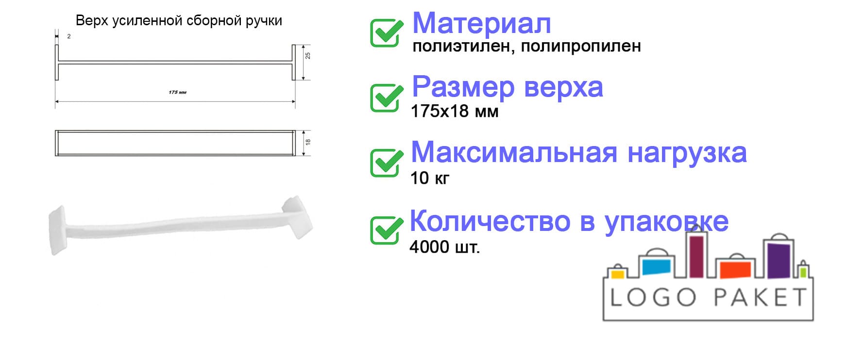 Верх усиленной сборной ручки инфографика 